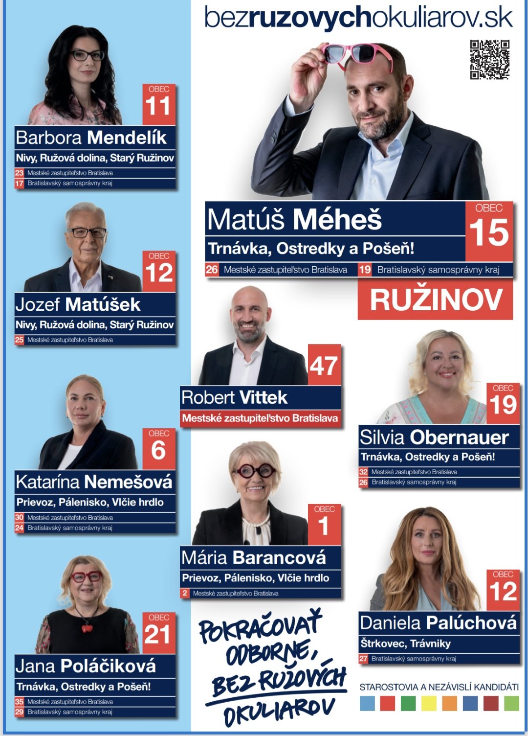 Tím Starostovia a nezávislí kandidáti pre Ružinov, medzi nimi Mária Barancová